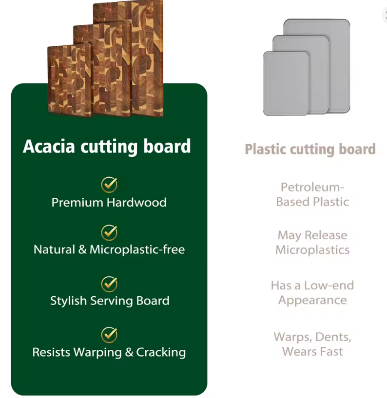 Acacia Serving Board